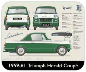 Triumph Herald Coupe 1959-61 Place Mat, Small